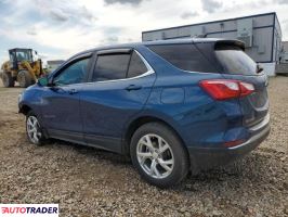 Chevrolet Equinox 2021 1 Chevrolet Equinox 2021 1
