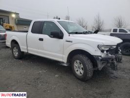 Ford Pozostałe 2019 3 Ford Pozostałe 2019 3