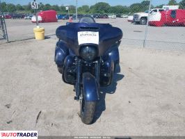 Harley-Davidson Pozostałe 2025