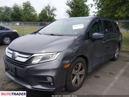 Honda Odyssey 2020 3