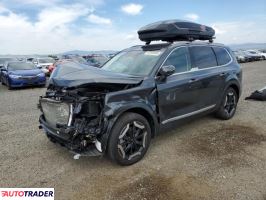 Kia Pozostałe 2024 3 Kia Pozostałe 2024 3