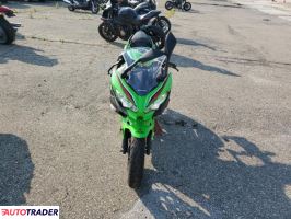 Kawasaki Pozostałe 2023 Kawasaki Pozostałe 2023