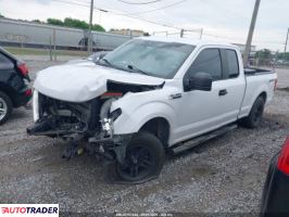Ford Pozostałe 2020 3 Ford Pozostałe 2020 3