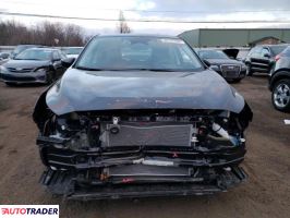 Subaru Impreza 2024 2 Subaru Impreza 2024 2