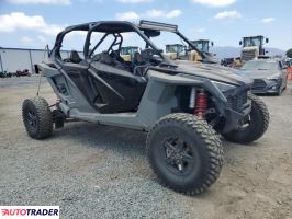 Polaris Pozostałe 2022 Polaris Pozostałe 2022