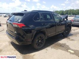 Toyota Pozostałe 2022 2 Toyota Pozostałe 2022 2
