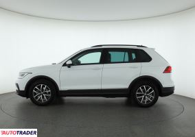 Volkswagen Tiguan 2023 1.5 147 KM Volkswagen Tiguan 2023 1.5 147 KM