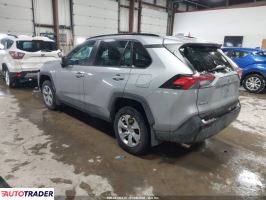 Toyota Pozostałe 2021 2