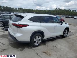 Toyota Highlander 2022 3 Toyota Highlander 2022 3