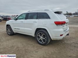 Jeep Grand Cherokee 2020 3
