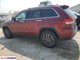 Jeep Grand Cherokee 2020 3