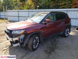 Jeep Compass 2021 2