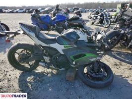 Kawasaki Pozostałe - zobacz ofertę