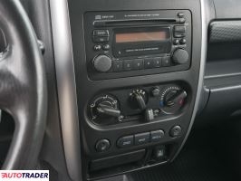 Suzuki Jimny 2011 1.3 85 KM
