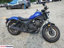 Honda CM 2023