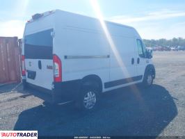 Dodge Ram 2021 3 Dodge Ram 2021 3