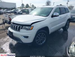 Jeep Grand Cherokee 2020 3