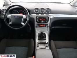 Ford S-Max - zobacz ofertę