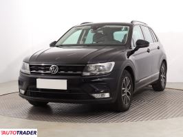 Volkswagen Tiguan 2017 2.0 147 KM