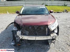 Toyota Highlander 2019 3 Toyota Highlander 2019 3
