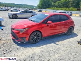 Toyota Corolla - zobacz ofertę