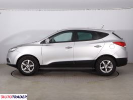 Hyundai ix35 2011 2.0 134 KM