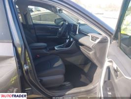 Toyota Pozostałe 2023 2