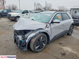 Hyundai Pozostałe 2025