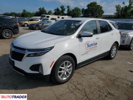 Chevrolet Equinox 2024 1 Chevrolet Equinox 2024 1
