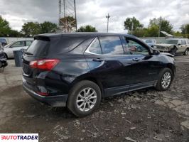 Chevrolet Equinox 2020 1 Chevrolet Equinox 2020 1