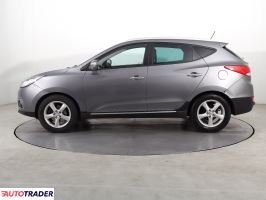 Hyundai ix35 2011 1.7 113 KM