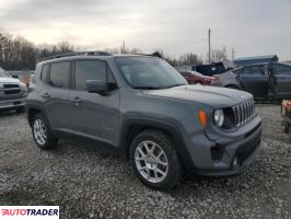 Jeep Renegade 2020 2