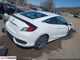 Honda Civic 2020 2 Honda Civic 2020 2