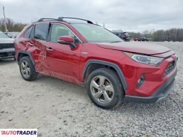 Toyota Pozostałe 2021 2