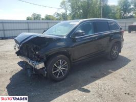 Toyota Highlander 2019 3