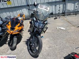 Kawasaki Versys 2023