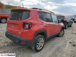 Jeep Renegade 2022 1