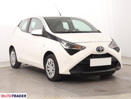 Toyota Aygo - zobacz ofertę