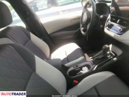 Toyota Corolla 2025 2 Toyota Corolla 2025 2