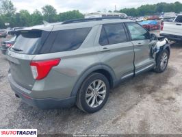 Ford Explorer 2020 2 Ford Explorer 2020 2