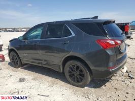 Chevrolet Equinox 2021 1 Chevrolet Equinox 2021 1