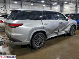 Lexus Pozostałe 2024 2