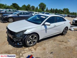 Hyundai Elantra - zobacz ofertę