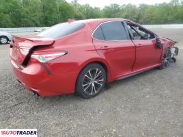 Toyota Camry 2020 2 Toyota Camry 2020 2
