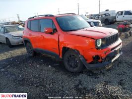 Jeep Renegade 2020 1