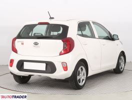 Kia Picanto 2020 1.0 65 KM Kia Picanto 2020 1.0 65 KM