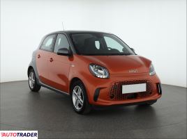 Smart ForFour 2020 80 KM