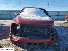 Ford Pozostałe 2021 3