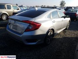 Honda Civic 2016 1 Honda Civic 2016 1