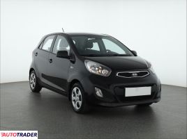 Kia Picanto 2015 1.0 68 KM